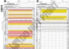 Adds Chart.pdf Australian Nursing Documents and Risk Assessments