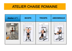 Musculation Eps Musculation en EPS