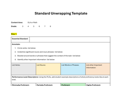 Essential Standards Chart.pdf Essential Standards