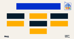 Identity and Belonging Homepage