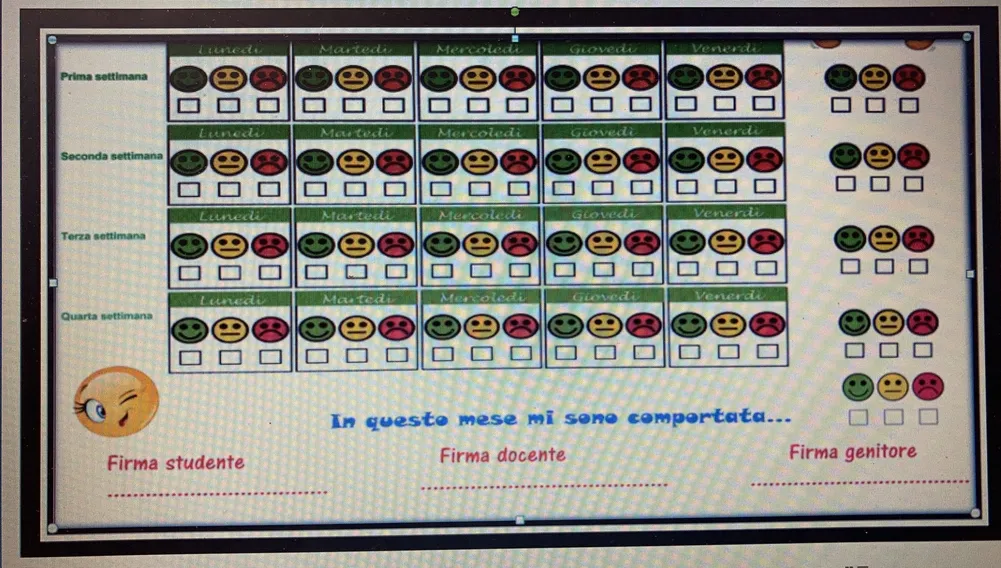 GRADIMENTO DEL PERCORSO