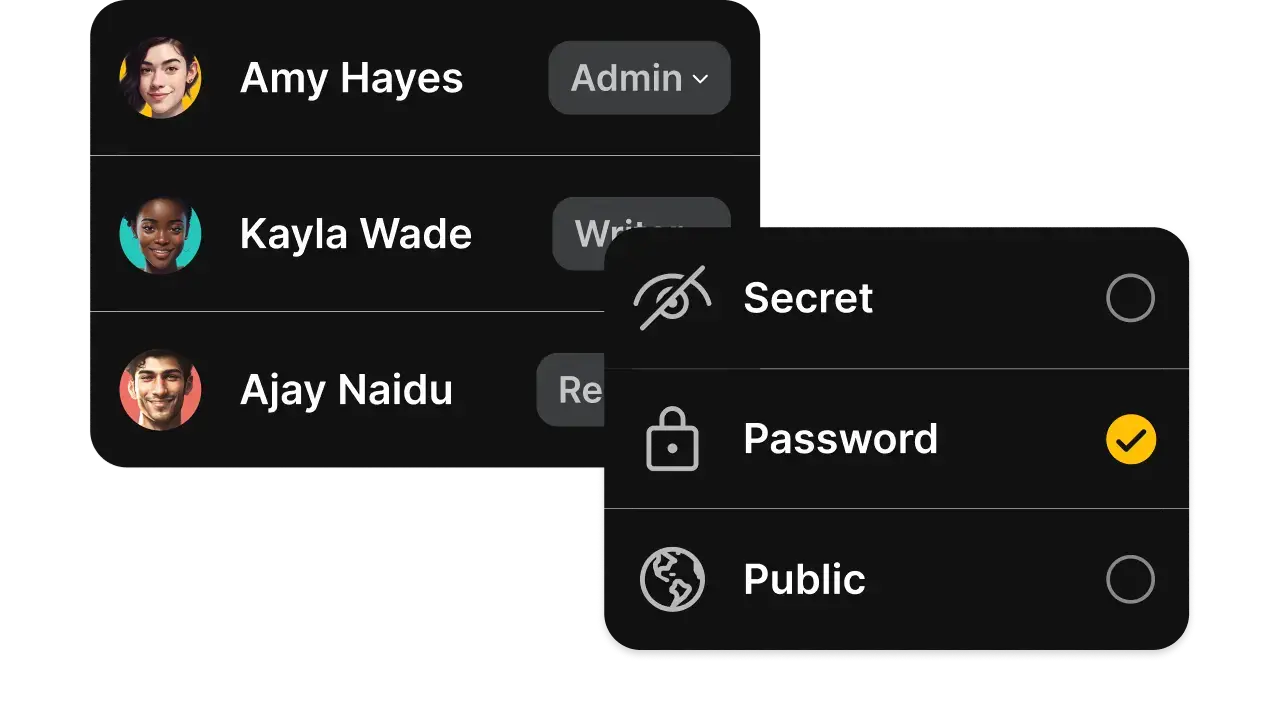 Privacy settings choosing who can view and who can contribute to a padlet