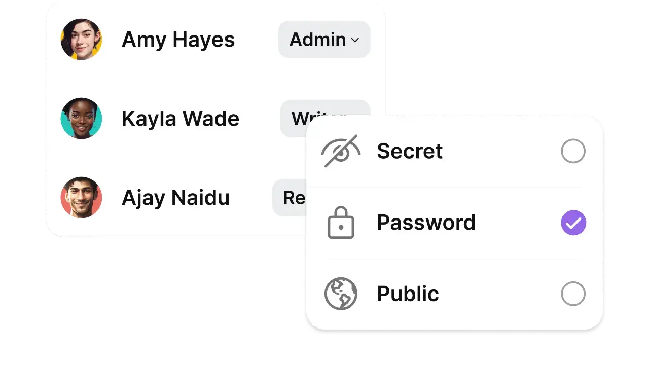 Privacy settings choosing who can view and who can contribute to a padlet