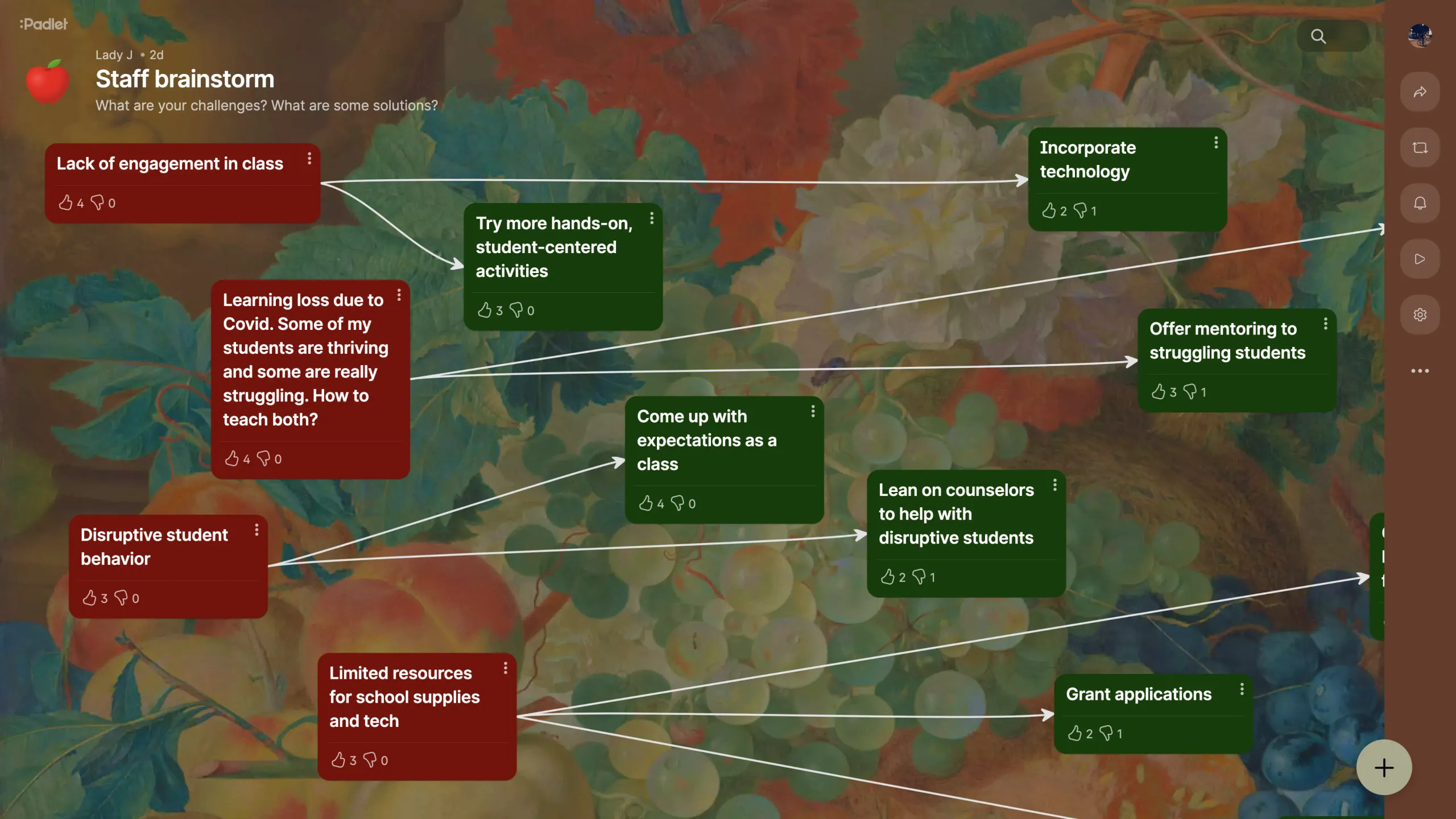 A freeform canvas format padlet for staff brainstorming session.