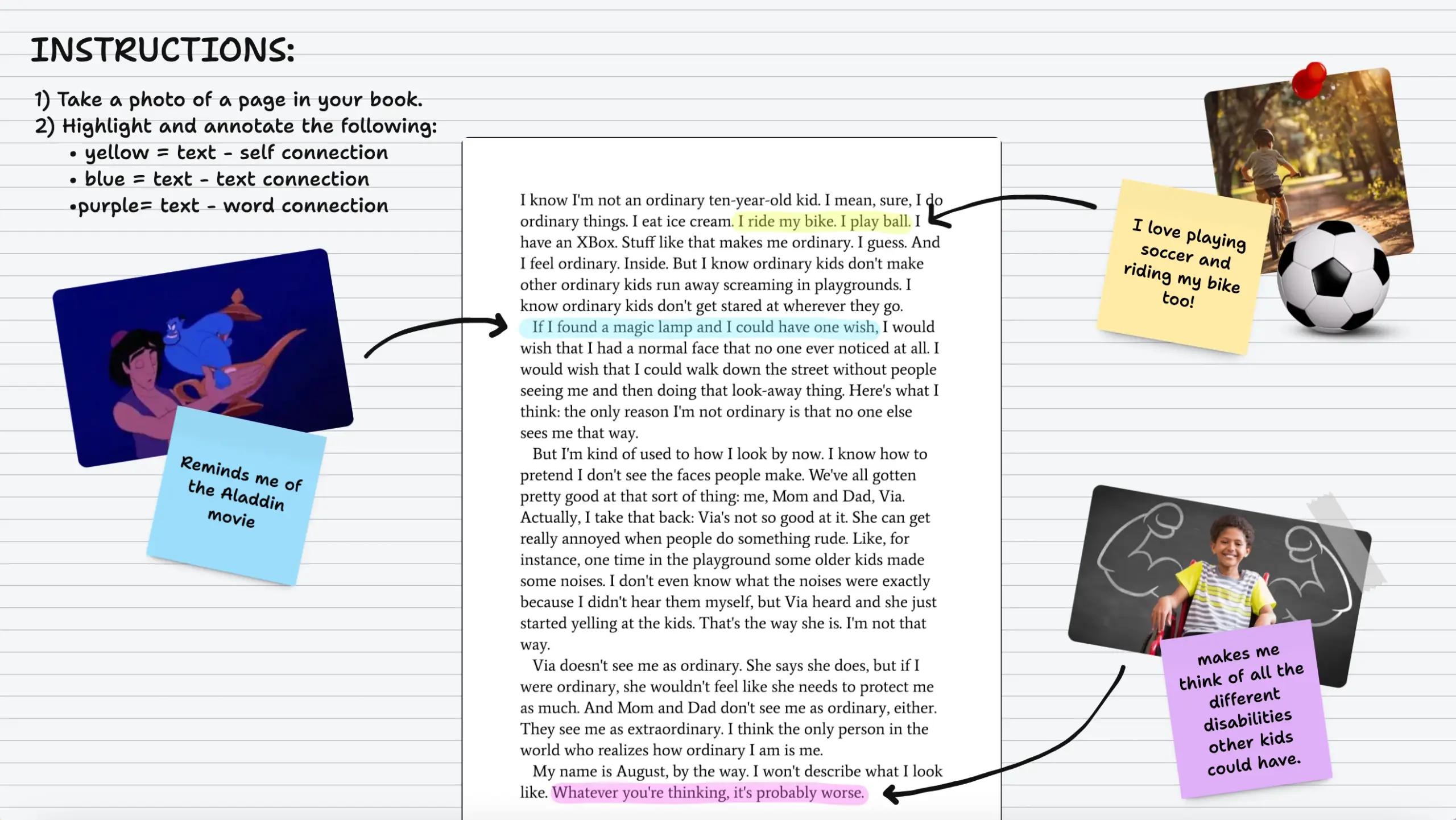 A Padlet sandbox of activity instructions, guiding students to photograph and annotate book pages